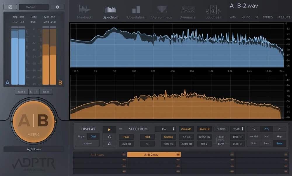 ADPTR METRIC AB interface showing complex analysis tools and multiple measurement displays